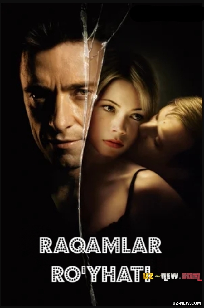 Raqamlar ro'yxati / Kontaktlar ro'yhati Uzbek tilida O'zbekcha tarjima kino 2008 Full
